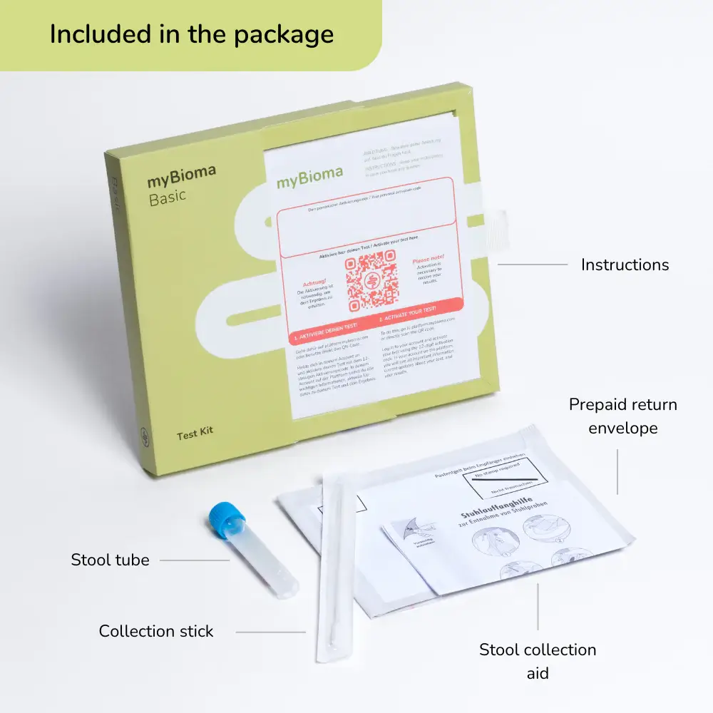 Test Microbiom Basic - imagine 2
